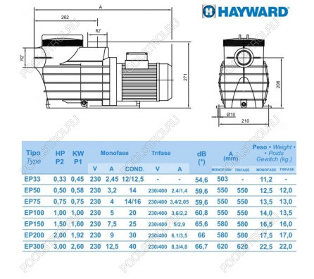 Насос Hayward SP2505XE81 EP 50 (220В, 7.5м³/ч, 0.5лс)